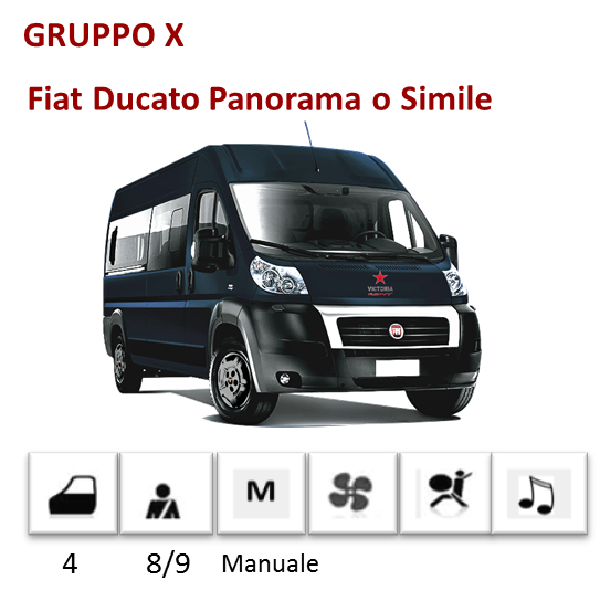 GRUPPOX